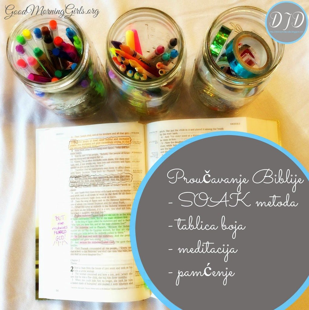 Studying-the-Bible-SOAK-Color-Chart-Mediation-Memorization