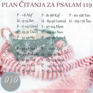 plan-citanja-psalam-119